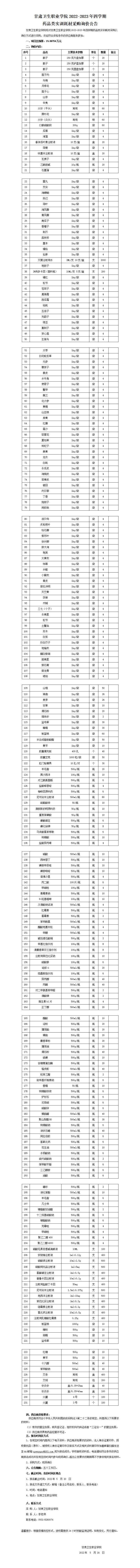 220516welcome欢迎光临威尼斯集团2022-2023年四学期药品实训耗材采购_01.jpg