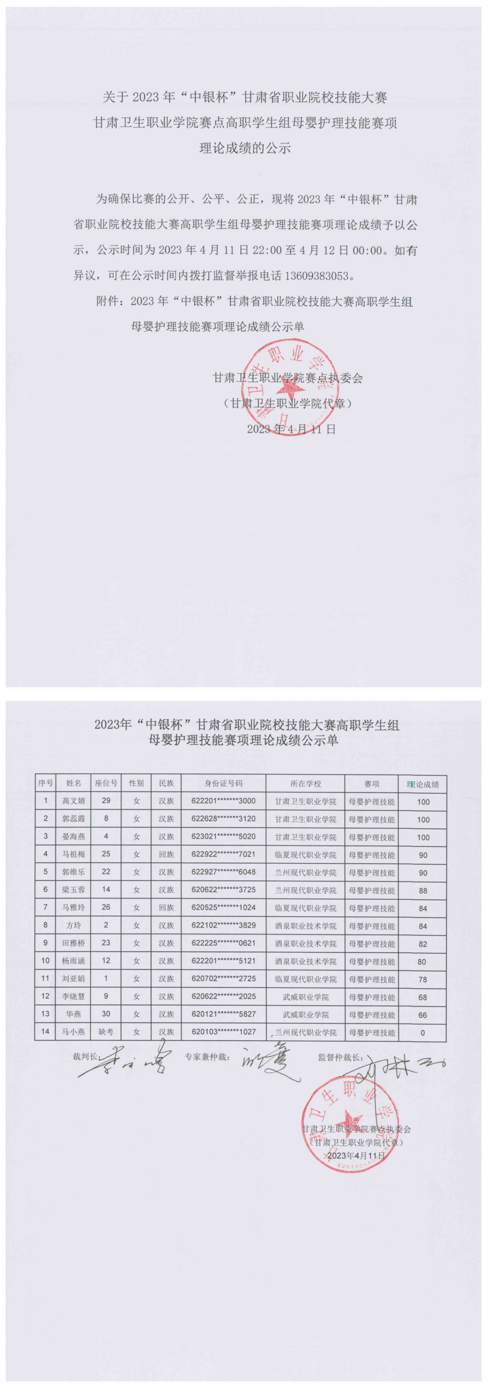 02关于2023年“中银杯”甘肃省职业院校技能大赛welcome欢迎光临威尼斯集团赛点高职学生组母婴护理技能赛项理论成绩的公示.png