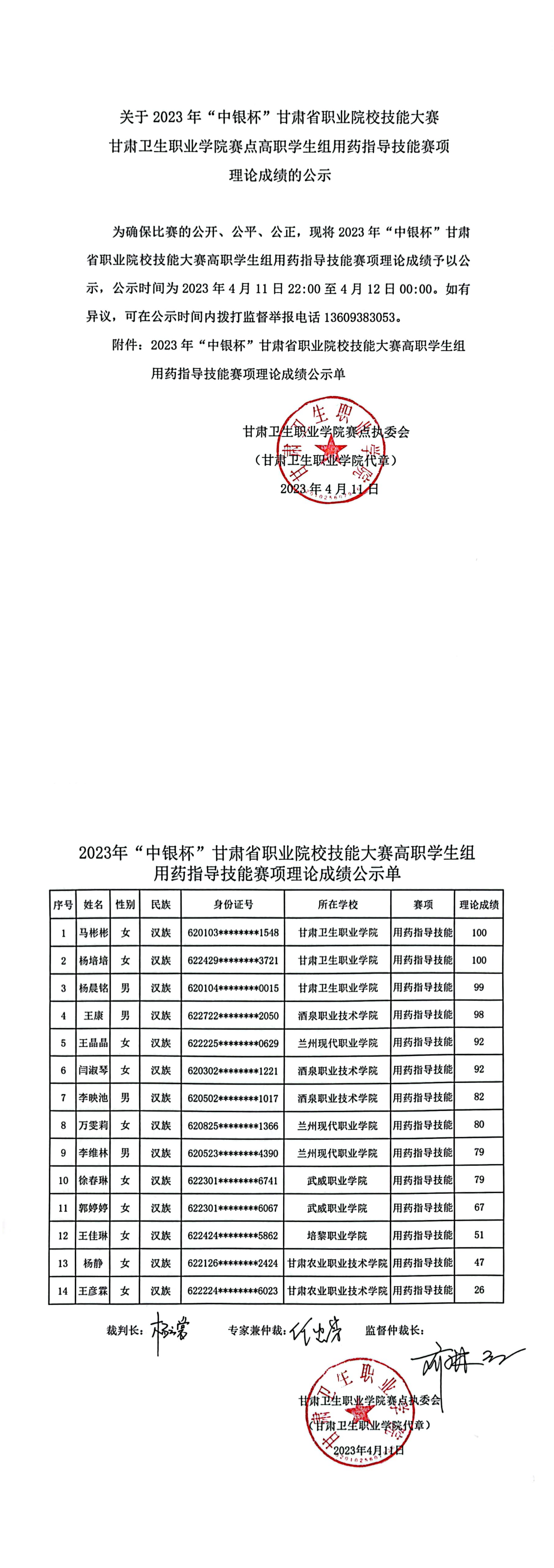 05关于2023年“中银杯”甘肃省职业院校技能大赛welcome欢迎光临威尼斯集团赛点高职学生组用药指导技能赛项理论成绩的公示_00.png