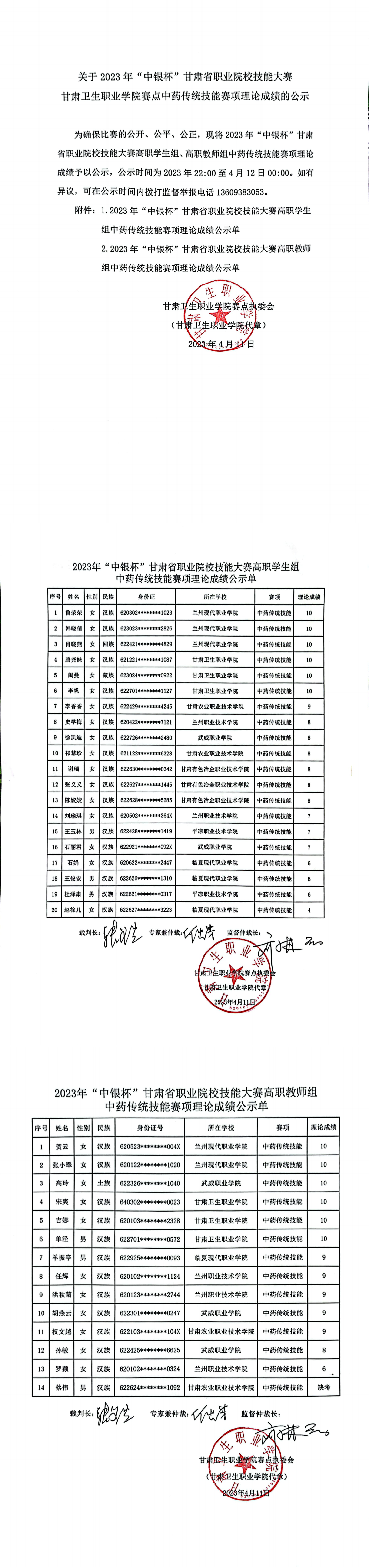 06关于2023年“中银杯”甘肃省职业院校技能大赛welcome欢迎光临威尼斯集团赛点中药传统技能赛项理论成绩的公示_00.png