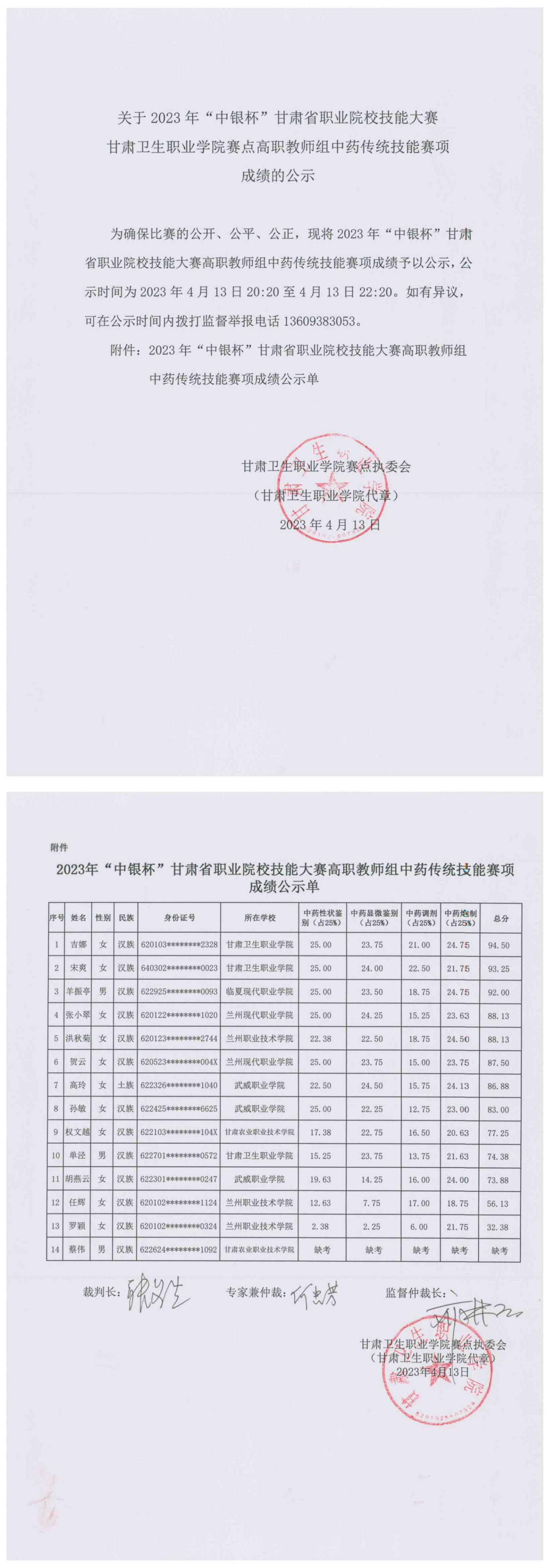 4关于2023年“中银杯”甘肃省职业院校技能大赛welcome欢迎光临威尼斯集团赛点高职教师组中药传统技能赛项成绩的公示_00.jpg
