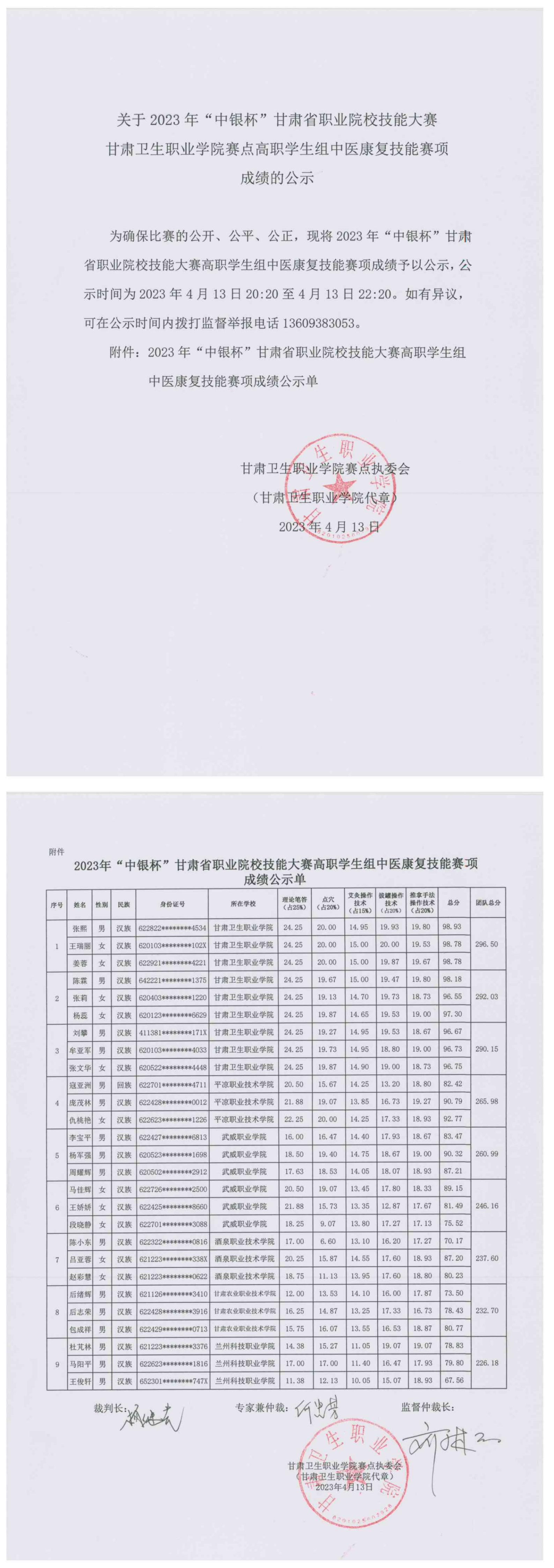 5关于2023年“中银杯”甘肃省职业院校技能大赛welcome欢迎光临威尼斯集团赛点高职学生组中医康复技能赛项成绩的公示_00.jpg