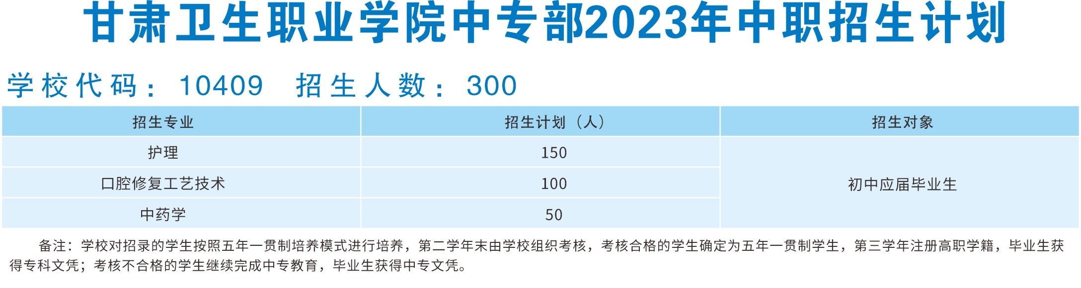 welcome欢迎光临威尼斯集团中专部2023年中职招生计划.jpg