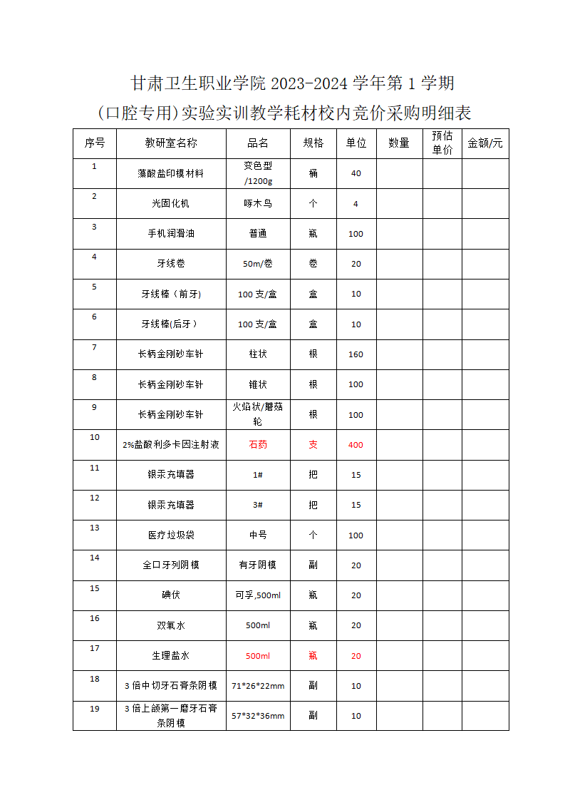 1697447624919023672.png welcome欢迎光临威尼斯集团2023-2024学年第1学期(口腔专用)实验实训教学耗材校内竞价采购公告_03.png