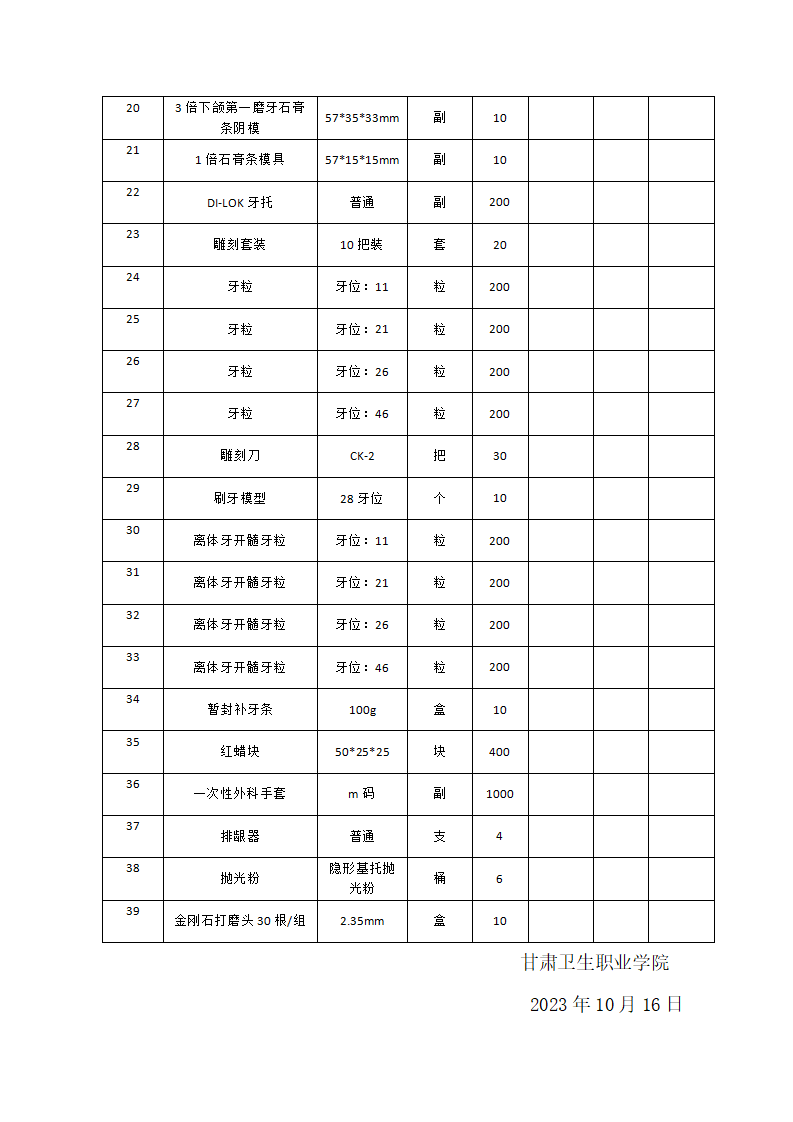 1697447638465086166.png welcome欢迎光临威尼斯集团2023-2024学年第1学期(口腔专用)实验实训教学耗材校内竞价采购公告_04.png